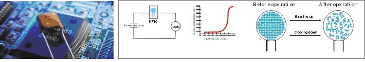 正確選用自恢復(fù)保險絲&mdash;&mdash;PPTC選型指南