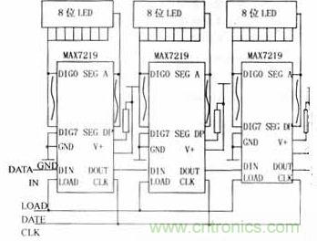 3片MAX7219級聯(lián)驅(qū)動24個(gè)LED數(shù)碼顯示管