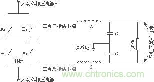 大功率輸出部分(H橋和濾波電路)