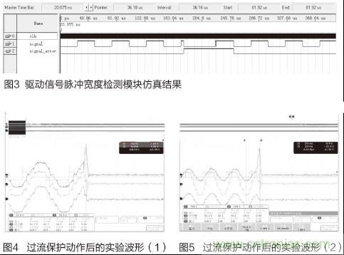 IGBT功率放大電路保護(hù)方法：圖3、4、5
