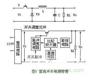 五大實用電路圖:教你LED開關(guān)電源保護如何做