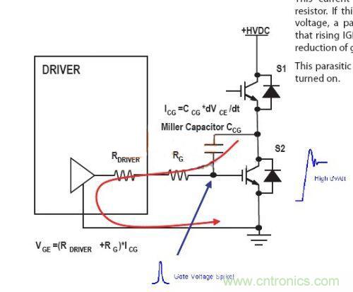 IGBT終于不炸了！詳解逆變H橋IGBT單管驅(qū)動+保護