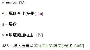 實例解析：如何降低MLCC可聽噪聲？