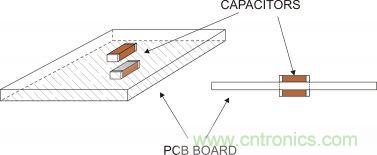實例解析：如何降低MLCC可聽噪聲？