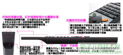 魅力何在？售價3萬日元遙控器拆解探秘