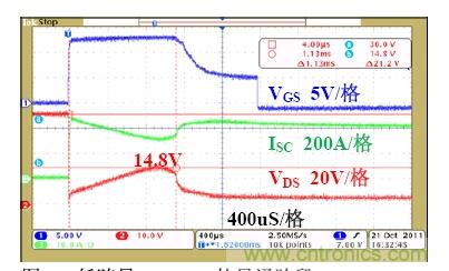 鋰電池短路保護(hù)設(shè)計：功率MOSFET及驅(qū)動電路的選擇與設(shè)計