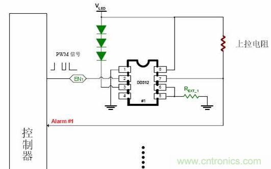 線性LED驅(qū)動(dòng)IC對(duì)比:盤點(diǎn)幾款大功率LED線性驅(qū)動(dòng)