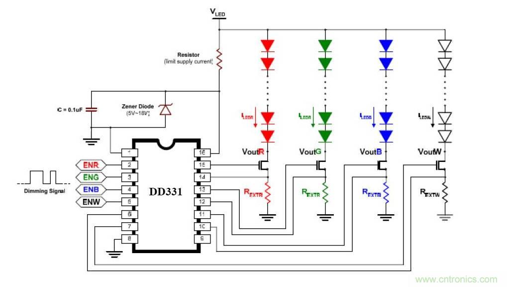線性LED驅(qū)動(dòng)IC對(duì)比:盤點(diǎn)幾款大功率LED線性驅(qū)動(dòng)