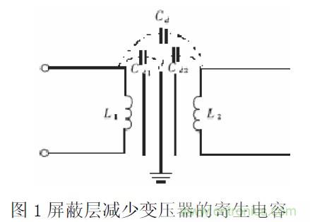 工程師經(jīng)驗(yàn):隔離方法在EMC設(shè)計(jì)中的應(yīng)用及注意事項(xiàng)
