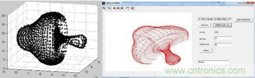 看看大神怎么玩轉(zhuǎn)不一樣的顯示器&mdash;&mdash;真三維顯示器