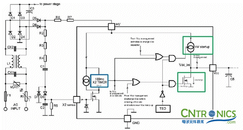 我們都是節(jié)約高手！巧用安森美半導(dǎo)體降低待機(jī)能耗方案！