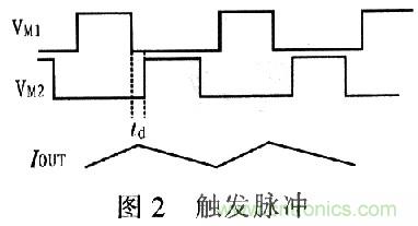 一步到位，半導體激光管LD的電源設計