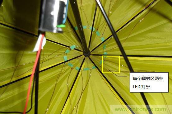 創(chuàng)意DIY！送女朋友的絕妙禮物，LED星光傘！