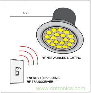 熱點(diǎn)討論！關(guān)于LED智能化的問題