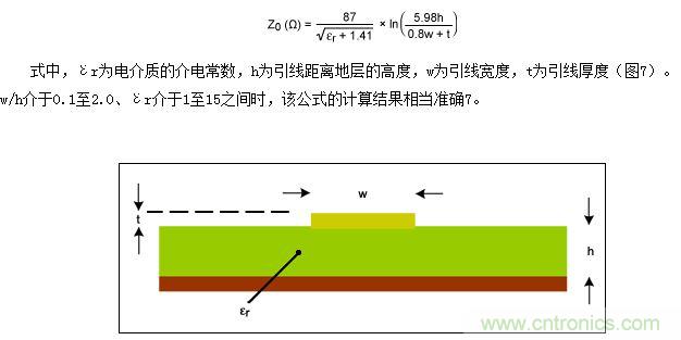 該圖為PCB橫截面（與圖5類(lèi)似），表示用于計(jì)算微帶線阻抗的結(jié)構(gòu)
