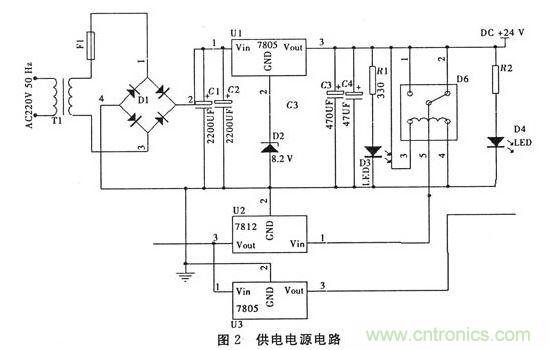 2、電源管理模塊