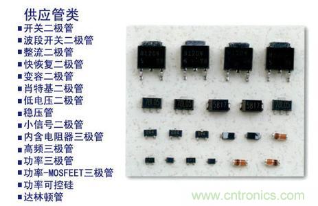 【小貼士】關(guān)于二極管的&ldquo;小警示&rdquo;
