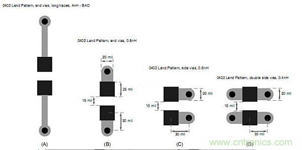 旁路電容擺放有問題？給你支支招吧！