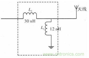 超小型、超高頻段的RFID標(biāo)簽PCB天線的設(shè)計(jì)