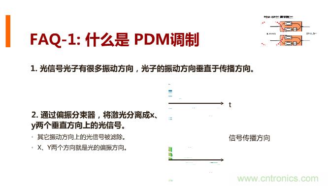 一張圖讓你遍知100G傳輸技術(shù)！