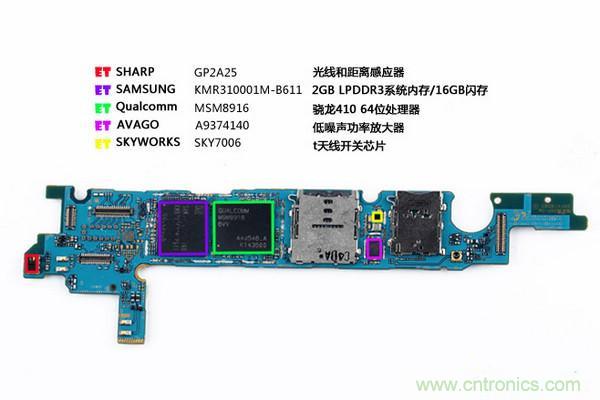 拆解狂魔荼毒新機(jī)三星金屬Galaxy A5，看槽點(diǎn)在何方？