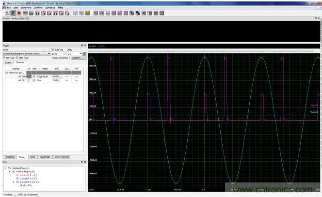 使用CH0上的高電平觸發(fā)器創(chuàng)建一個選通信號，用于選擇CH1通道上兩個脈沖中較低幅度的脈沖。只要觸發(fā)源位于觸發(fā)電平上方(觸發(fā)電平0)，高電平觸發(fā)器就會創(chuàng)建一個上升狀態(tài)的選擇信號。這個選通信號與CH1的脈沖波形相與，就可以使數(shù)字化儀在遇到較低幅度脈沖時進行觸發(fā)。