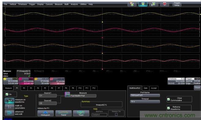 P1中的FMWP參數(shù)設(shè)置以及輸出F1(輸入C1的反相)和F2(輸入C2的絕對值)，它們都是用處理來自輸入信號的內(nèi)存映射數(shù)據(jù)的C++程序創(chuàng)建的。
