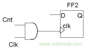 CPU時(shí)鐘頻率在過去的5年竟然無(wú)增加