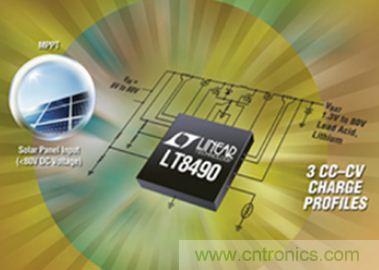 太陽能系統(tǒng)兼顧成本和效率，怎么設(shè)計(jì)？