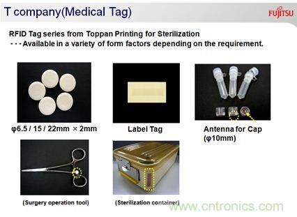 除了讀寫快之外，F(xiàn)RAM RFID取代EEPROM的最大亮點(diǎn)是啥？