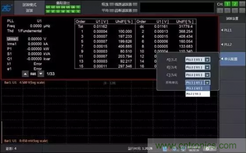 傳說中的&ldquo;神同步&rdquo;功率測量該如何實現(xiàn)？