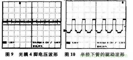 光耦在開關(guān)電源中的作用你不知道？小編告訴你