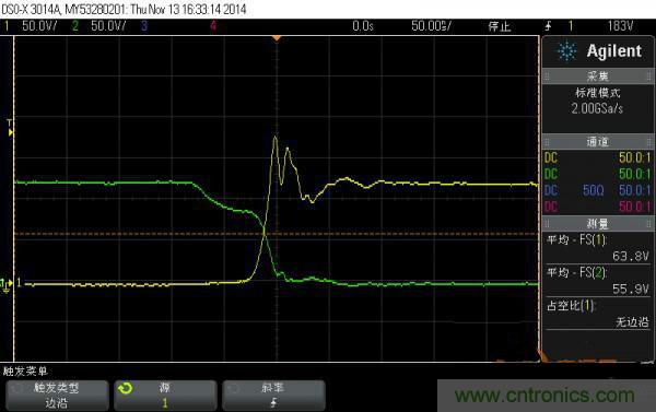 如何解決BUCK電路尖峰過大的問題？