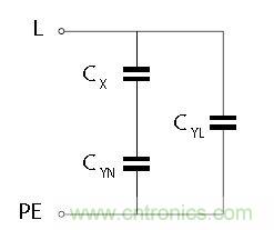 怎么權(quán)衡最小漏電流與最佳衰減效果？簡(jiǎn)析漏電流