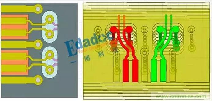 光口連接器焊盤及過孔優(yōu)化
