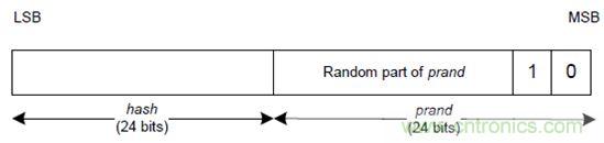 如何在使用藍(lán)牙4.2的同時(shí)還能保護(hù)隱私？