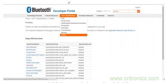 網(wǎng)站上的GATT。聲明：2016年可能有變化