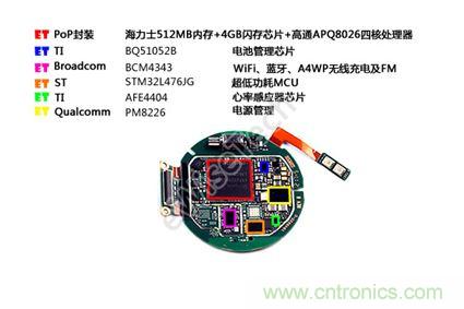 MOTO 360二代智能手表拆解：只有細(xì)節(jié)，沒有亮點(diǎn)