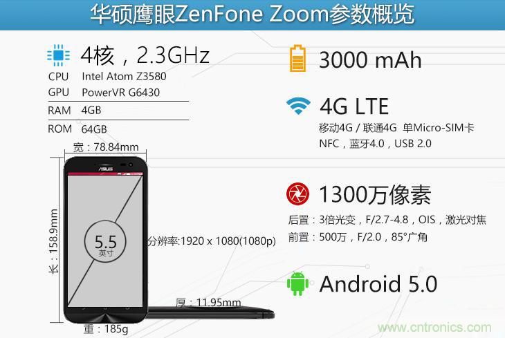 能媲美微單的 Zenfone Zoom測評(píng)：請(qǐng)叫我&ldquo;奧利奧&rdquo;拍照手機(jī)