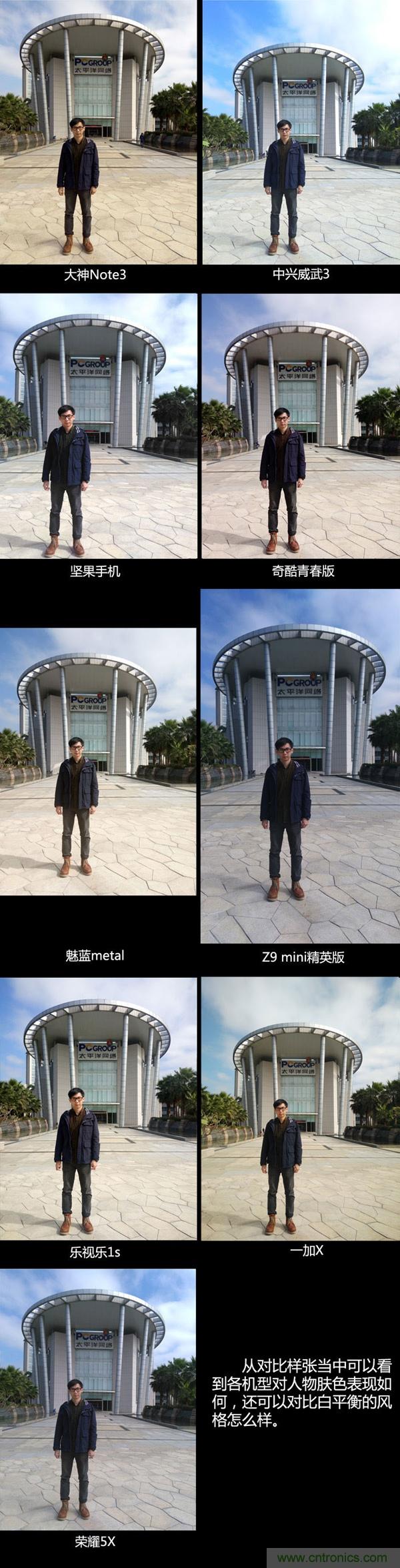 2015年9款千元智能手機(jī)橫評(píng)：誰(shuí)才是紅海霸主？