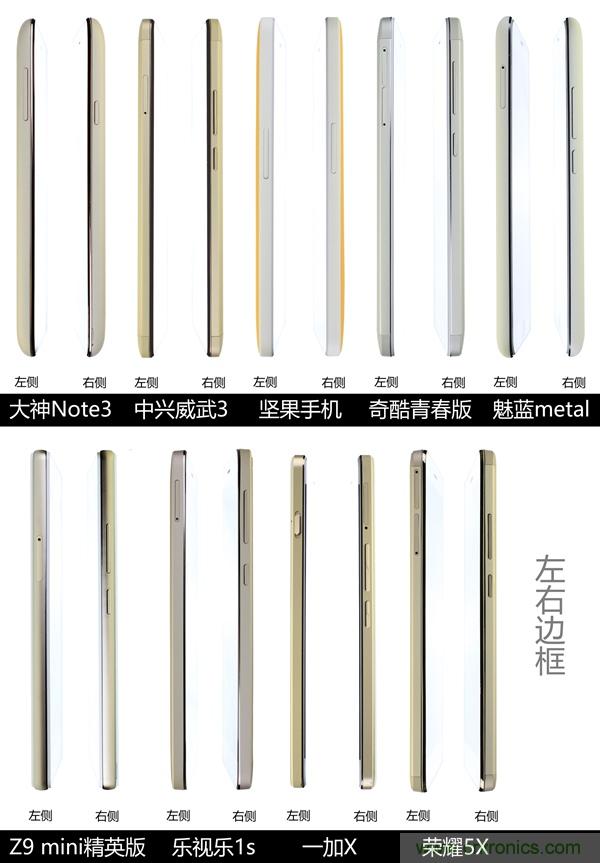 2015年9款千元智能手機(jī)橫評(píng)：誰(shuí)才是紅海霸主？