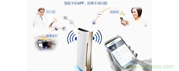 2015年度空氣凈化器行業(yè)，你不可不知的十大大事件盤點