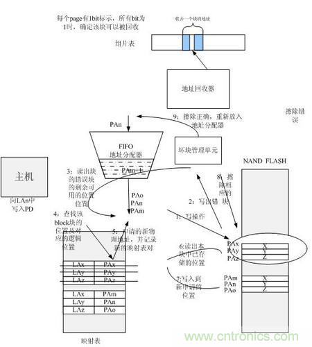 http://www.hnyyw.com.cn/connect-art/80030799