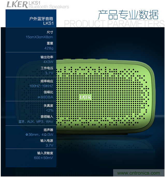 搞怪&ldquo;美人魚&rdquo;盡享靈克藍(lán)牙音箱的天籟之音！