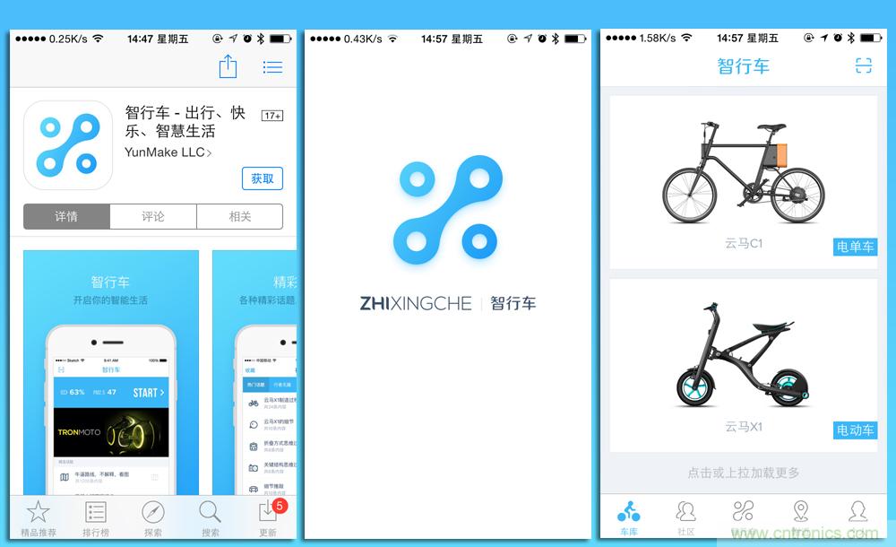 是情懷還是科技的腳步？云馬智能車C1體驗