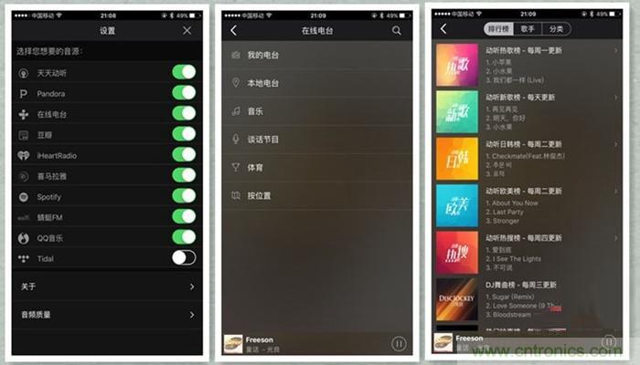 是飯盒？NO！NO！NO！原來它是....