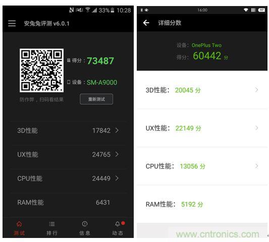 手機(jī)的芯事：性能與功耗續(xù)航必定矛盾？