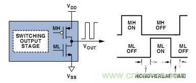 工程師教你如何設(shè)計(jì)一個(gè)&ldquo;優(yōu)質(zhì)&rdquo;D類音頻放大器！