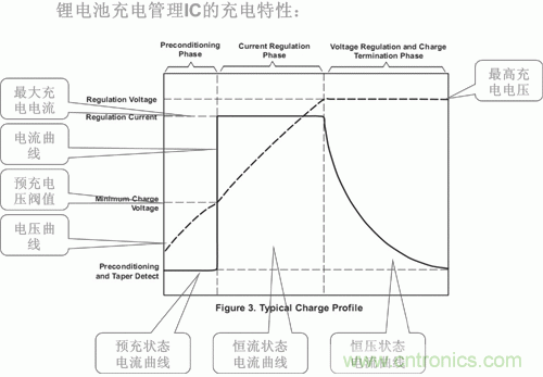http://www.hnyyw.com.cn/power-art/80031210