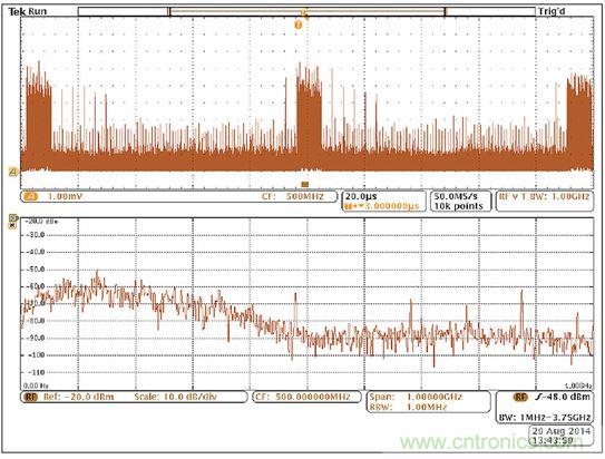 出現(xiàn)EMI問題怎么辦？四大實用性技巧幫你正確排查